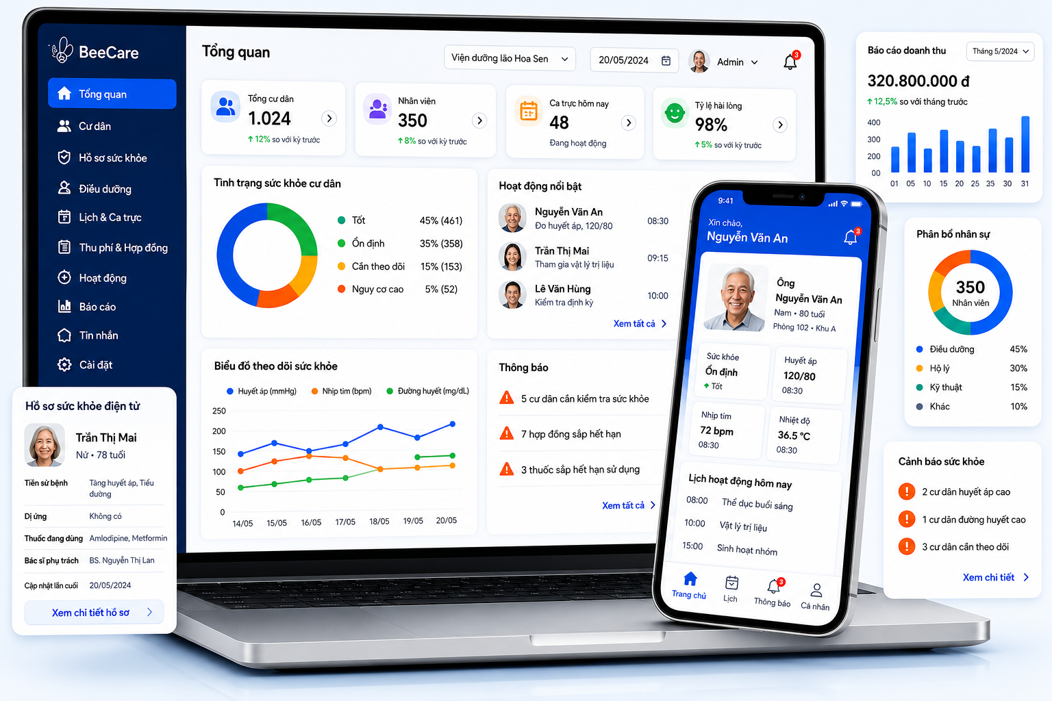BeeCare App